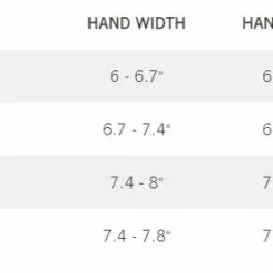 GIRO BRAVO GEL CYCLING GLOVES ADULT -Sportwheels Outlet Store image 7011