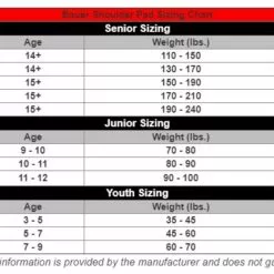 2021 BAUER STK VAPOR X3.7 SR -Sportwheels Outlet Store image 76