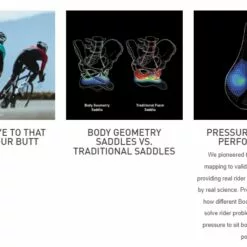 SPECIALIZED POWER COMP SADDLE - Black 155 -Sportwheels Outlet Store image 8329